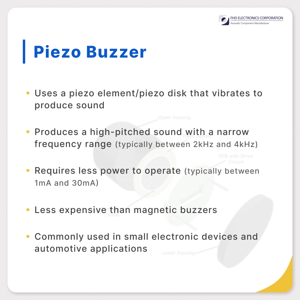Piezo Buzzers Compact Sound SolutionsNewsFHD Electronics Corporation